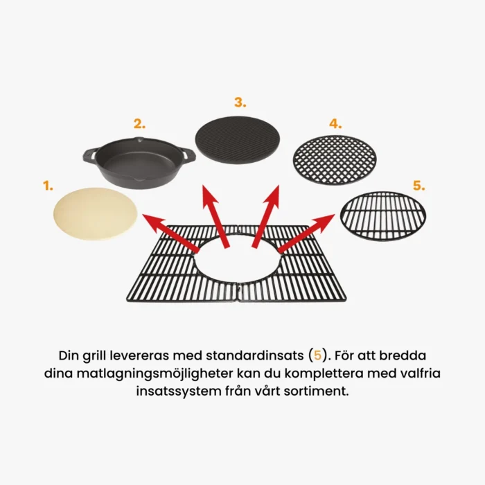 sahara insatssystem till gasolgrill